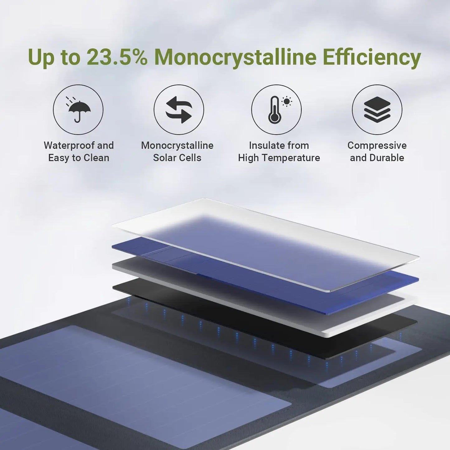 Flexible Foldable Solar Panel 5V 10V High Efficience Solar Battery Charger 21W Solar Phone Charger