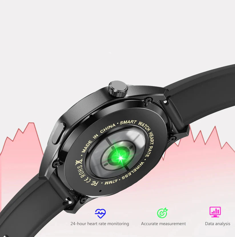 π₯ Ultimate Smart Watch 2025 β AMOLED HD Display | Bluetooth Calling | GPS Tracking | NFC | Heart Rate Monitor | Compass π