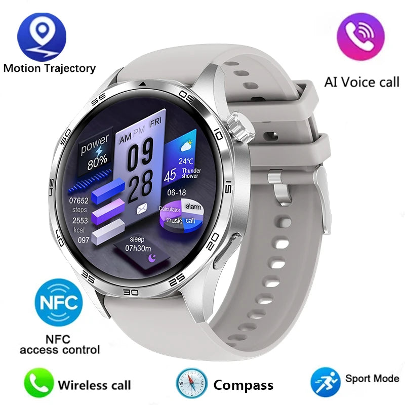 🔥 Ultimate Smart Watch 2025 ⌚ AMOLED HD Display | Bluetooth Calling | GPS Tracking | NFC | Heart Rate Monitor | Compass 🚀